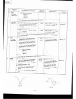 Предварительный просмотр 20 страницы Mitsubishi DA-6OR Service Manual