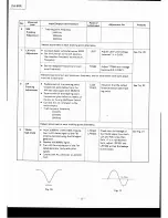 Предварительный просмотр 22 страницы Mitsubishi DA-6OR Service Manual