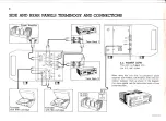 Preview for 6 page of Mitsubishi DA-C20 Instruction Book