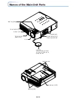 Предварительный просмотр 11 страницы Mitsubishi DATA PROJECTOR User Manual