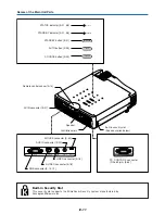 Предварительный просмотр 12 страницы Mitsubishi DATA PROJECTOR User Manual