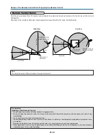 Предварительный просмотр 14 страницы Mitsubishi DATA PROJECTOR User Manual