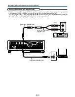 Предварительный просмотр 21 страницы Mitsubishi DATA PROJECTOR User Manual