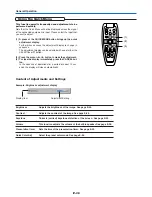 Предварительный просмотр 37 страницы Mitsubishi DATA PROJECTOR User Manual