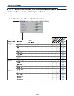 Предварительный просмотр 43 страницы Mitsubishi DATA PROJECTOR User Manual