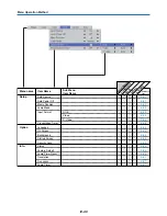 Предварительный просмотр 44 страницы Mitsubishi DATA PROJECTOR User Manual