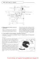 Предварительный просмотр 2 страницы Mitsubishi DB-189 Instruction For Operation Manual