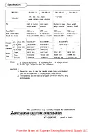 Предварительный просмотр 8 страницы Mitsubishi DB-189 Instruction For Operation Manual