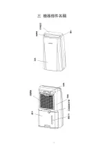 Preview for 7 page of Mitsubishi DB23W-H User Manual