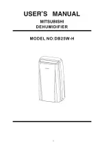 Preview for 11 page of Mitsubishi DB23W-H User Manual