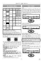 Preview for 8 page of Mitsubishi DD-6040 Owner'S Manual