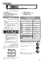 Preview for 10 page of Mitsubishi DD-6040 Owner'S Manual