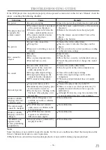 Preview for 34 page of Mitsubishi DD-6040 Owner'S Manual