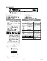 Предварительный просмотр 11 страницы Mitsubishi DD-7040 Service Manual