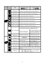 Preview for 14 page of Mitsubishi Diamond Plus 91 User Manual