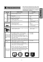 Preview for 15 page of Mitsubishi Diamond Plus 91 User Manual