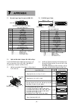 Preview for 18 page of Mitsubishi Diamond Plus 91 User Manual