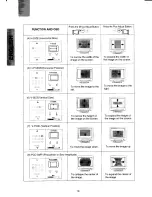 Preview for 19 page of Mitsubishi Diamond Pro 700 TFK9705SKHKW User Manual