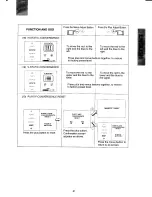 Preview for 22 page of Mitsubishi Diamond Pro 700 TFK9705SKHKW User Manual