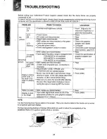 Preview for 29 page of Mitsubishi Diamond Pro 700 TFK9705SKHKW User Manual