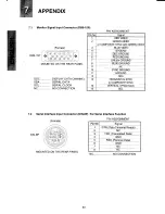 Preview for 31 page of Mitsubishi Diamond Pro 700 TFK9705SKHKW User Manual