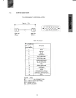 Preview for 32 page of Mitsubishi Diamond Pro 700 TFK9705SKHKW User Manual