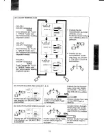 Preview for 53 page of Mitsubishi Diamond Pro 700 TFK9705SKHKW User Manual