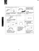 Preview for 54 page of Mitsubishi Diamond Pro 700 TFK9705SKHKW User Manual