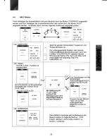 Preview for 57 page of Mitsubishi Diamond Pro 700 TFK9705SKHKW User Manual