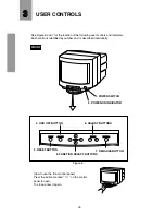 Предварительный просмотр 17 страницы Mitsubishi Diamond Pro 87TXM User Manual