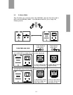 Предварительный просмотр 28 страницы Mitsubishi Diamond Pro 87TXM User Manual