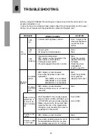 Предварительный просмотр 31 страницы Mitsubishi Diamond Pro 87TXM User Manual