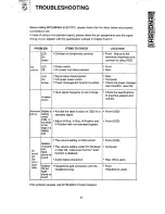 Preview for 22 page of Mitsubishi Diamond Scan 50 SD5914C User Manual