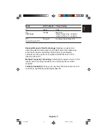 Preview for 21 page of Mitsubishi Diamond Scan 52 M557 User Manual