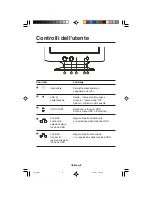 Preview for 100 page of Mitsubishi Diamond Scan 52 M557 User Manual