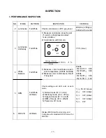 Preview for 17 page of Mitsubishi DiamondPoint NX85LCD Service Manual