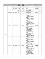 Preview for 44 page of Mitsubishi Diamondview DV75UM User Manual