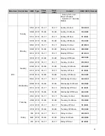 Preview for 45 page of Mitsubishi Diamondview DV75UM User Manual