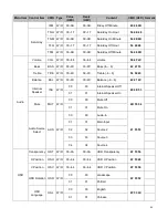 Preview for 46 page of Mitsubishi Diamondview DV75UM User Manual