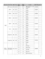 Preview for 47 page of Mitsubishi Diamondview DV75UM User Manual