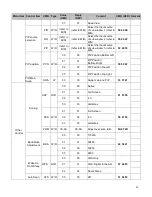 Preview for 48 page of Mitsubishi Diamondview DV75UM User Manual