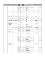 Preview for 49 page of Mitsubishi Diamondview DV75UM User Manual