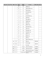 Preview for 50 page of Mitsubishi Diamondview DV75UM User Manual