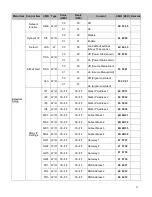 Preview for 51 page of Mitsubishi Diamondview DV75UM User Manual