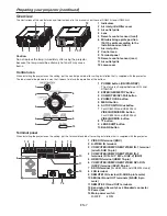 Preview for 7 page of Mitsubishi DLP UD8350LU User Manual