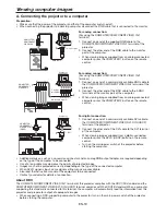 Preview for 19 page of Mitsubishi DLP UD8350LU User Manual