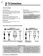 Предварительный просмотр 12 страницы Mitsubishi DLP WD-82CB1 Basic Owner'S Manual