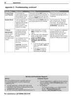 Предварительный просмотр 30 страницы Mitsubishi DLP WD-82CB1 Basic Owner'S Manual