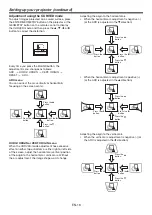 Preview for 16 page of Mitsubishi DLP XD8000LU User Manual