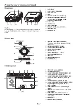 Preview for 7 page of Mitsubishi DLP XD8600U User Manual